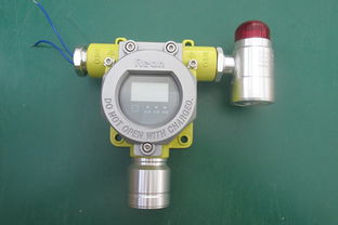 四川瀘州可燃?xì)怏w報警器廠家