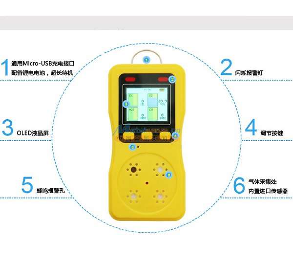 便攜四合一氣體檢測報警器 實時監測監控報警 瑤安 鄭州 電子科技