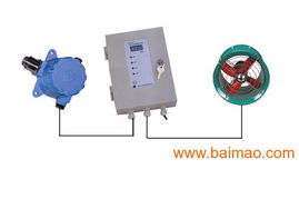 液氨探測器 產(chǎn)品應(yīng)用、銷售與制造批發(fā)全解析