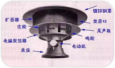 全民國(guó)防教育日 聽(tīng)，警報(bào)器的三種聲音